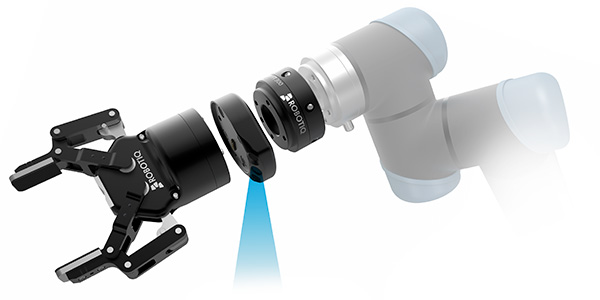robotiq products